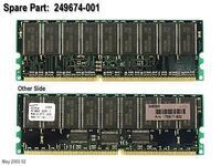 Hewlett Packard Enterprise - MEM MOD,SDRAM,256MB