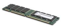 Lenovo - 512MB PC2700 DDR DIMM