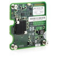 HP - 4X DDR InfiniBand Dual Port