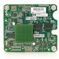 Hewlett Packard Enterprise - NC550M 10GB 2-PORT PCIE X8