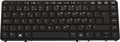 HP - Keyboard (Sweden and Finland)