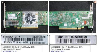 Hewlett Packard Enterprise - Ethernet 4x25GB 1-Port 620QSFP