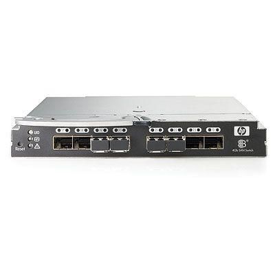 Hewlett Packard Enterprise - 4Gb SAN Switch 4/12 Switch