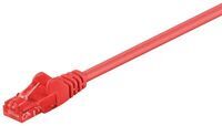 MicroConnect - U/UTP CAT6 7.5M Red PVC