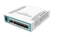 MikroTik - Cloud Router Switch