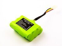 CoreParts - Battery for Neato XV