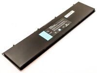 CoreParts - Laptop Battery for Dell