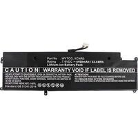CoreParts - Laptop Battery for Dell