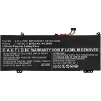 CoreParts - Laptop Battery for Lenovo
