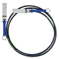 Dell - ASSY CBL QSFP+-QSFP+ .5M CU