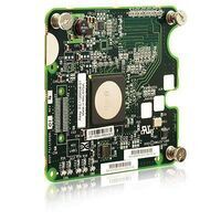 Hewlett Packard Enterprise - Emulex LPe1105 FC Dual Channel