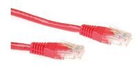 MicroConnect - U/UTP CAT6 5M Red PVC