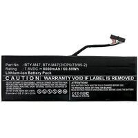 CoreParts - Laptop Battery for MSI