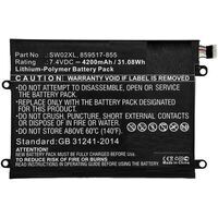 CoreParts - Laptop Battery for HP 30.00Wh