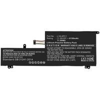 CoreParts - Laptop Battery for Lenovo