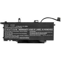 CoreParts - Laptop Battery for Dell