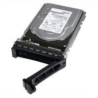 Dell - 1TB 7.2K RPM SATA 6Gbps 512n