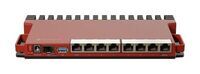 MikroTik - L009UiGS with dual core