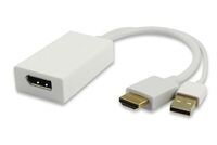 Cabletime - HDMI til Displayport adapter,