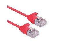 Roline - U/FTP DATACENTER PATCHKABEL